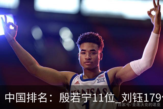 中国排名：殷若宁11位 刘钰179位许赢上涨2位