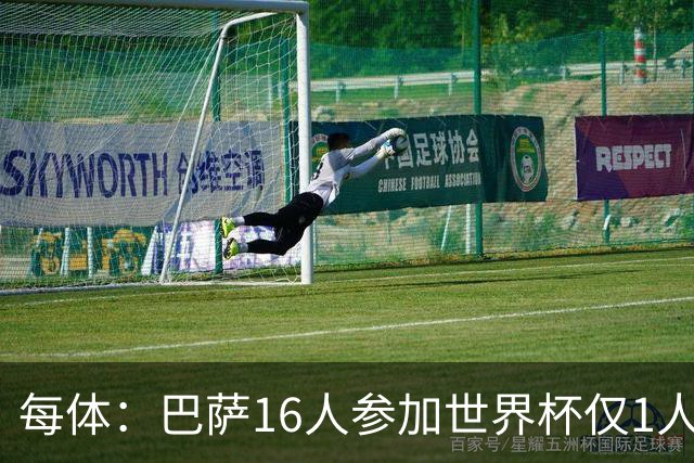 每体：巴萨16人参加世界杯仅1人小组出局，皇马14人仅2人出局